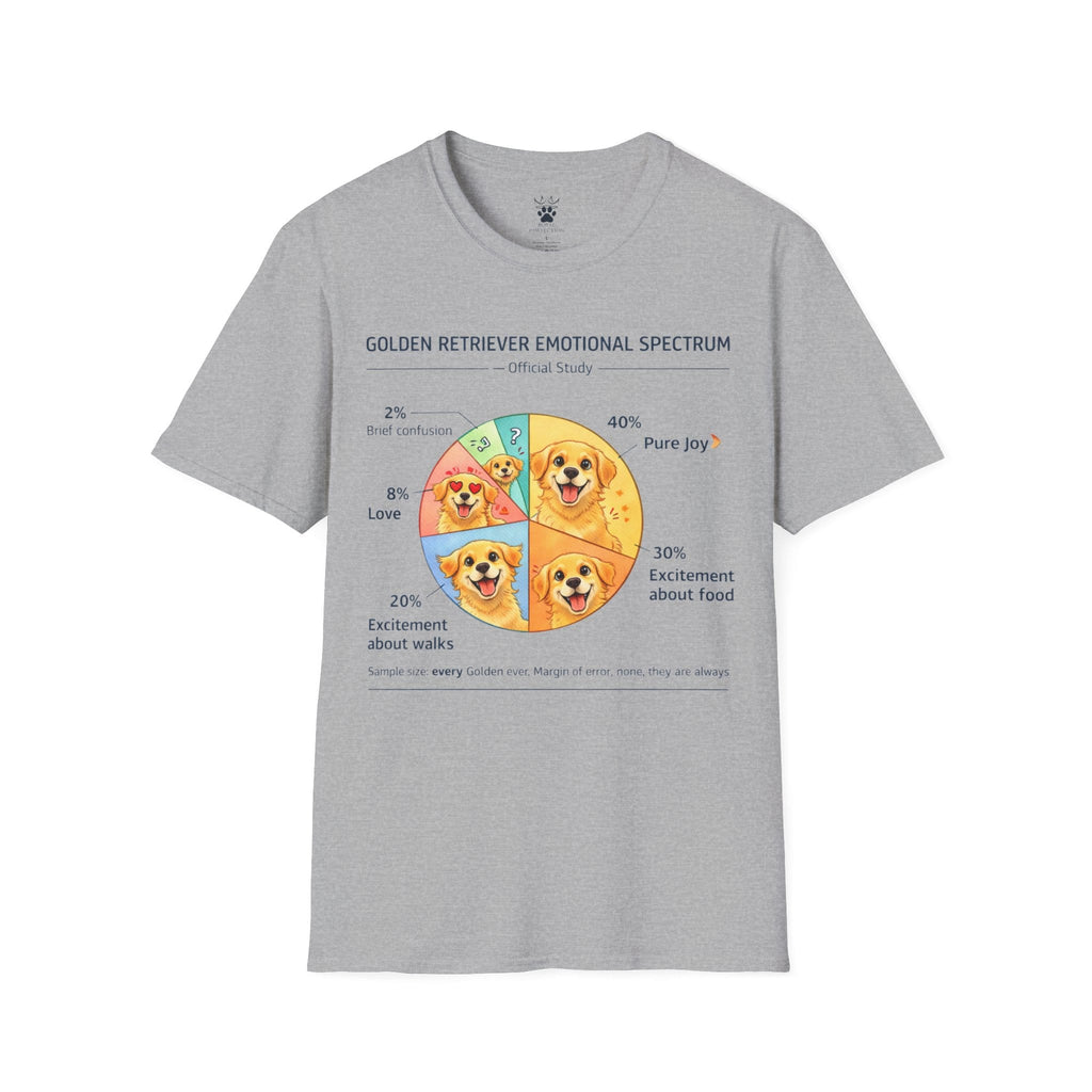 Emotional Spectrum