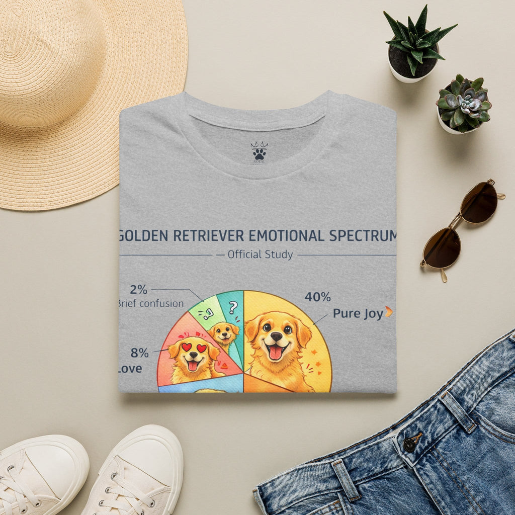 Emotional Spectrum